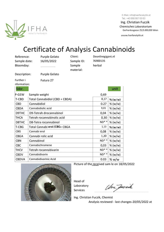 CBD bloem  Flower Power Mix 14% CBD