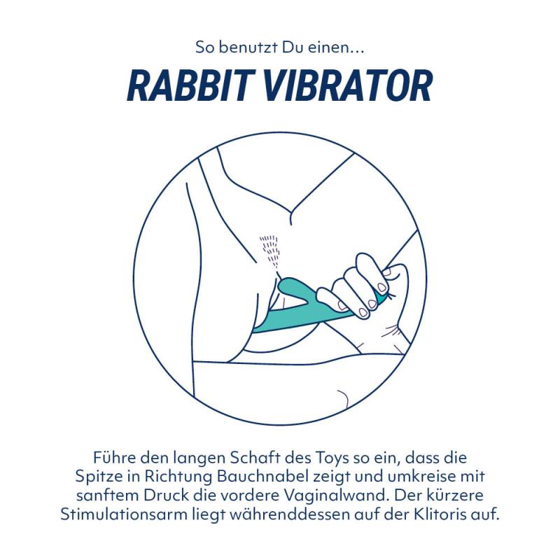 Blis Rabbit Vibrator